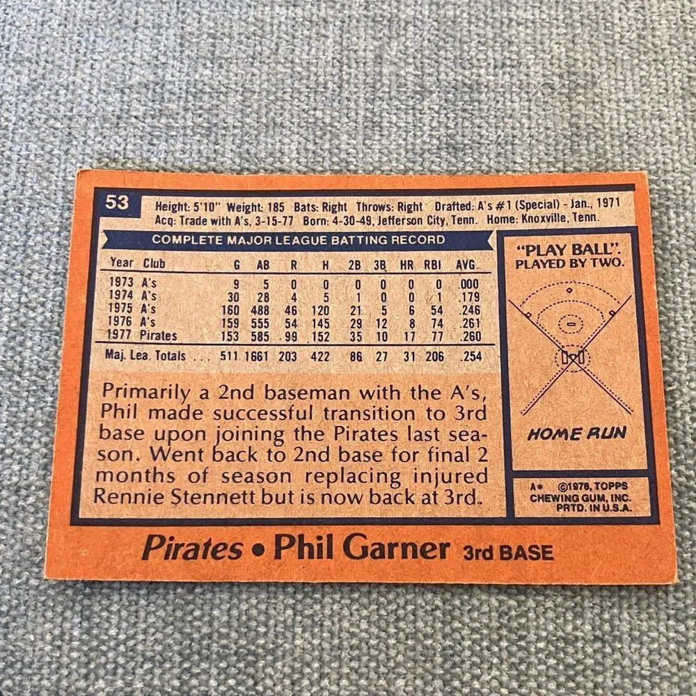1978 Topps Pittsburgh Pirates Baseball Card Trading Card